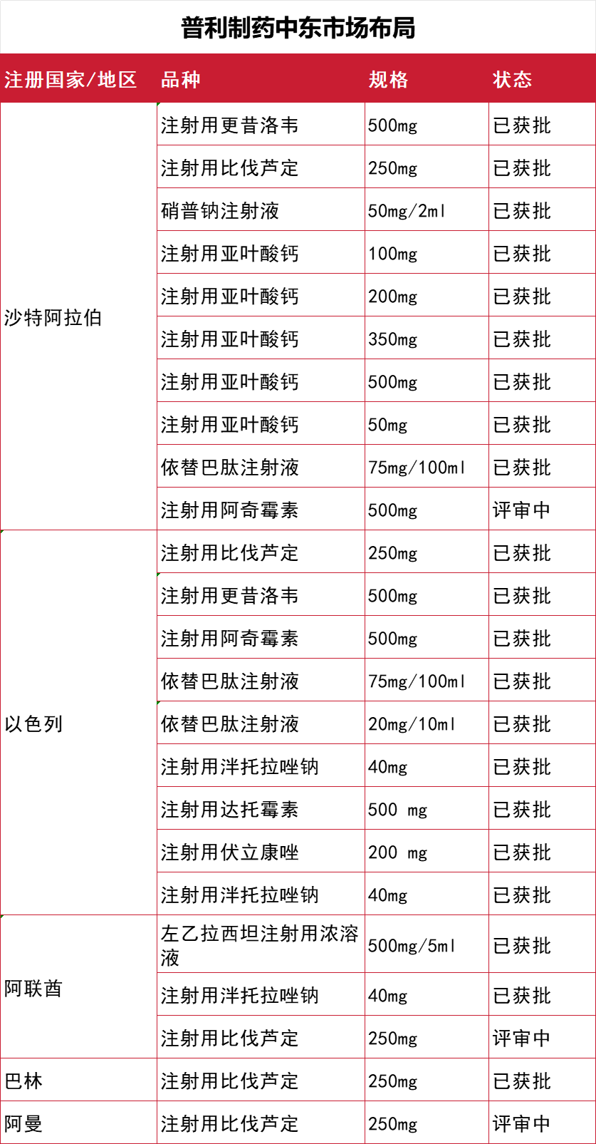 微信图片_2025-11-19_100653_934.png 微信图片_2025-11-19_100653_934.png
